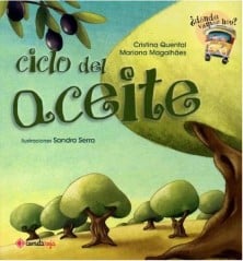 CICLO DEL ACEITE